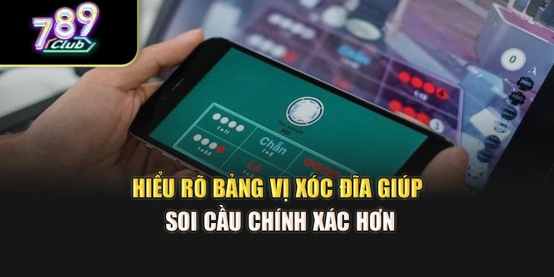 Hiểu rõ bảng vị xóc đĩa giúp soi cầu chính xác hơn