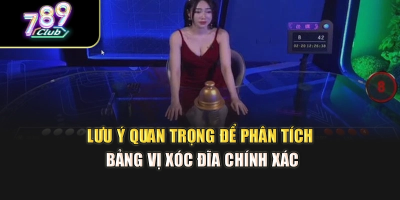 Lưu ý quan trọng để phân tích bảng vị xóc đĩa chính xác