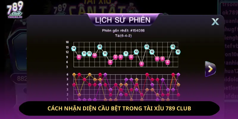 Cách nhận diện cầu bệt trong Tài xỉu 789 Club để tối ưu hóa lợi nhuận